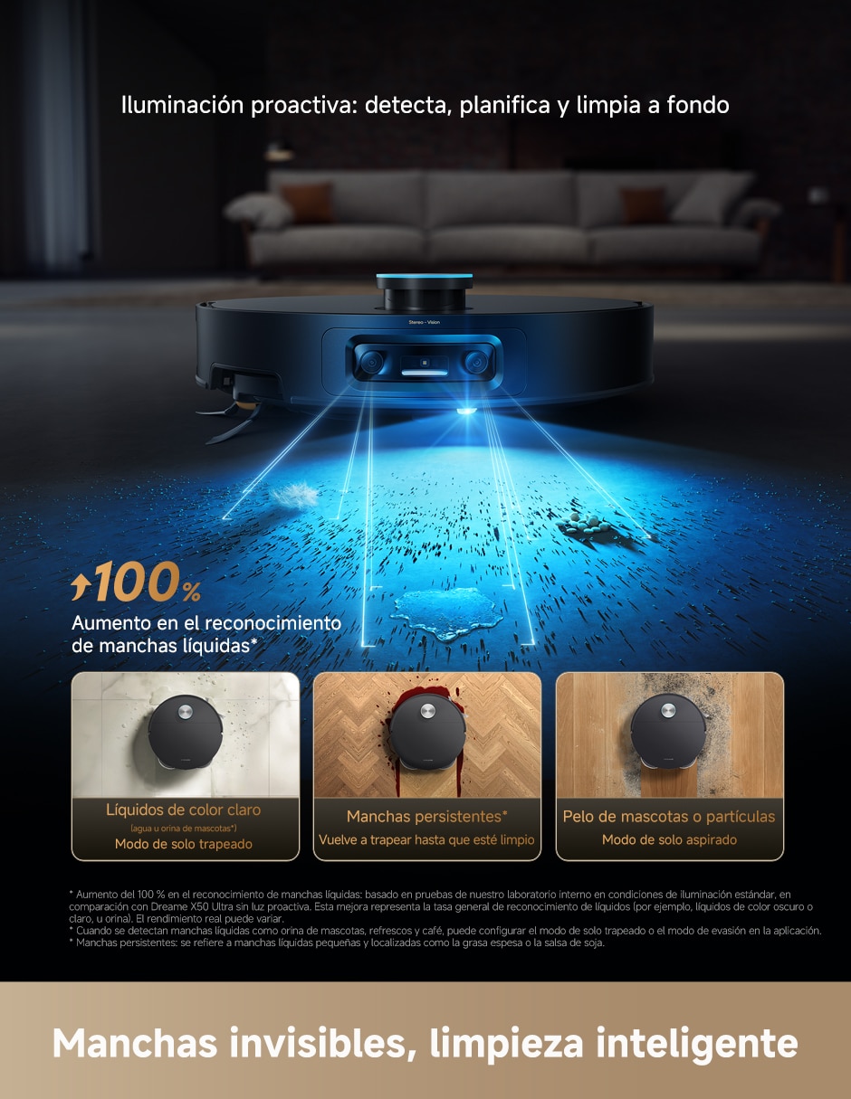 Aspiradora robot Dreame X60 Ultra RLX92DE